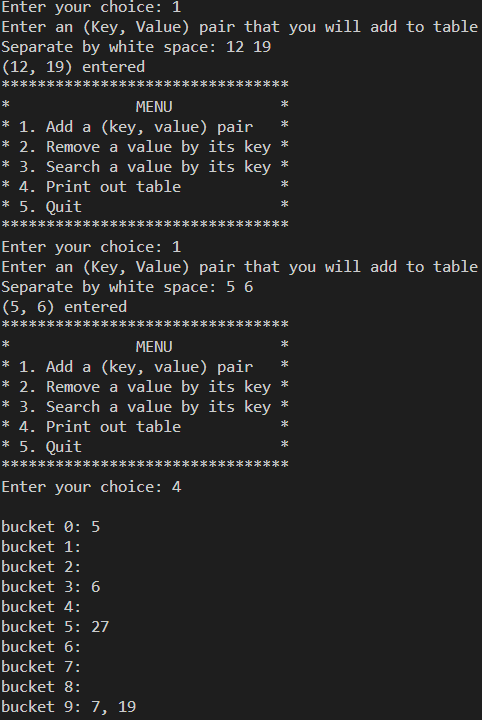 Hash Table